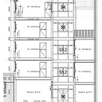Apartment Redlight Canalview Centre *