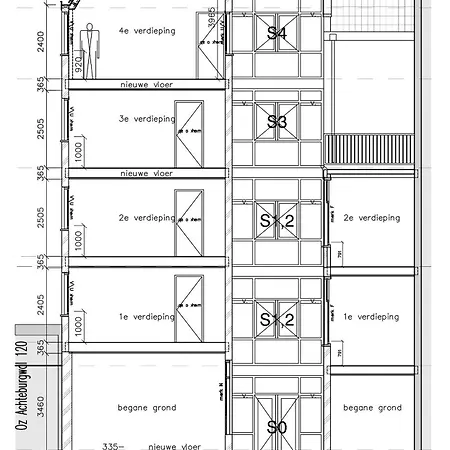 شقة Redlight Canalview Centre *