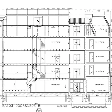 Redlight Canalview Centre * أمستردام