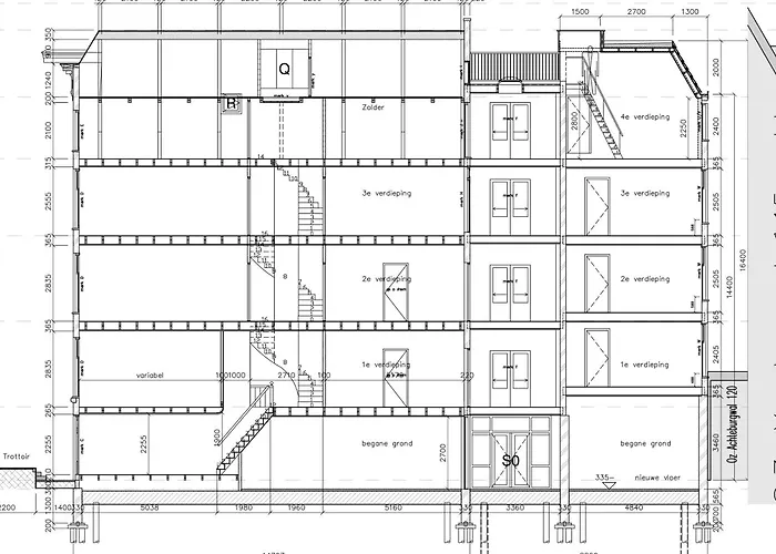 Redlight Canalview Centre * Амстердам